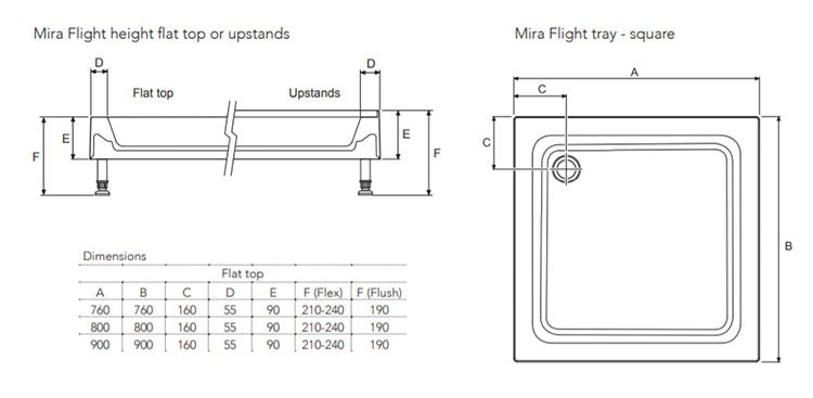 Mira Flight Square Shower Tray - Choose Size