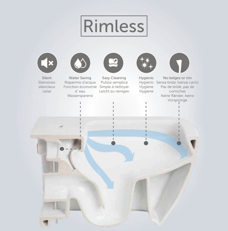 RAK Ceramics Resort Maxi WC with Slim Seat