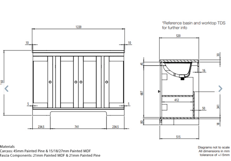 Tavistock Lansdown 1200 Linen White Curved Underslung Unit & Basin with Double Bowl Worktop