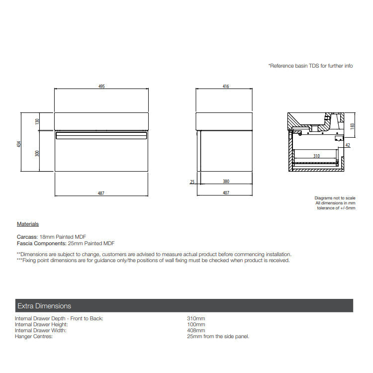 Tavistock Forum White 500mm Wall Mounted Vanity & Basin