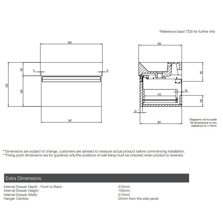 Tavistock Forum Dark Grey 600mm Wall Mounted Vanity & Basin